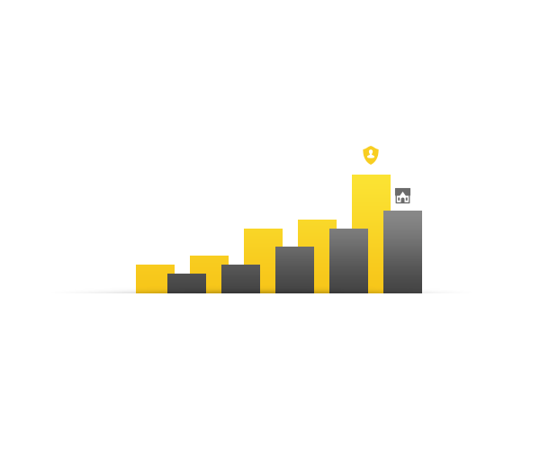 О компании - Охранная группа "ОберегЪ"